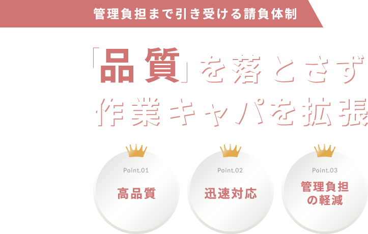 管理負担まで引き受ける請負体制 品質を落とさず作業キャパを拡張